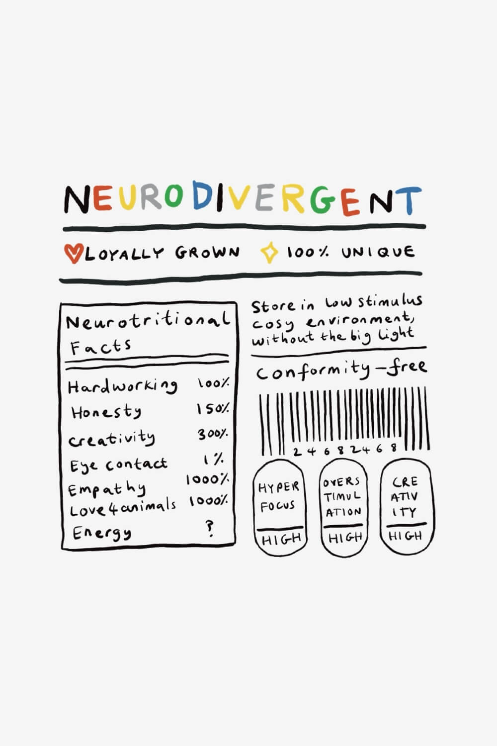 Neurodiversity food label Oversized Tee